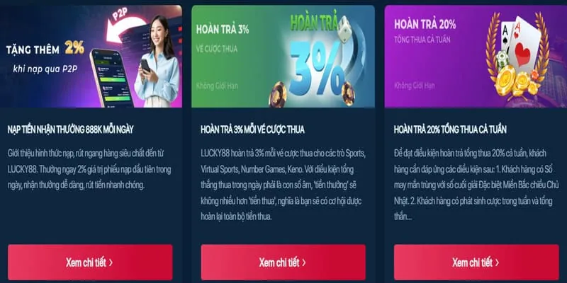 Nạp tiền và nhận thưởng Xoc88 khuyến mãi